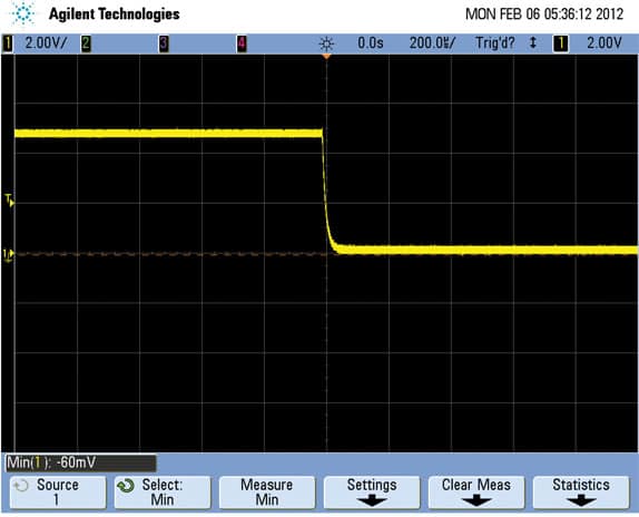 RC filter performance